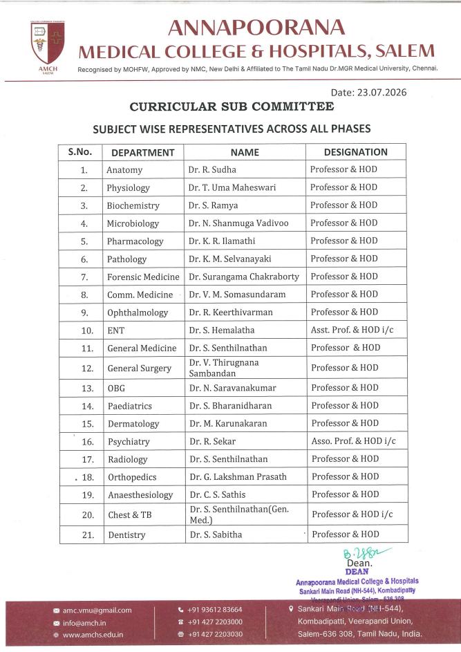 College Council